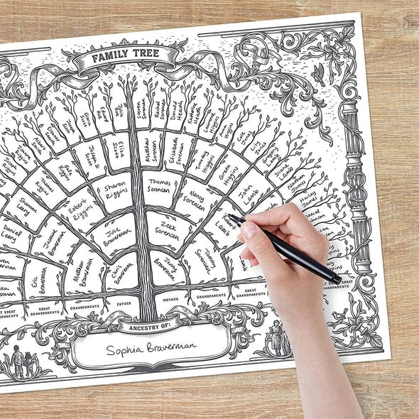 🔥Last Day 70% OFF -Family Tree Chart Diy Gift