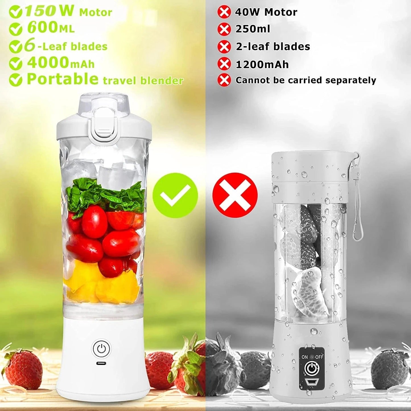 Portable Outdoor Juicing Cup with USB